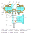 Pompa sentrifugal impeller krom tinggi OEM